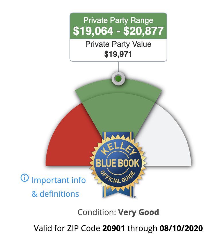 Screen Shot 2020-08-10 at 10.01.51 AM.png