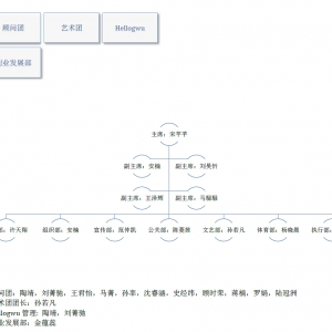 2014��ѧ�����Ա����֯�ṹ��ʾ