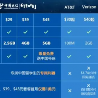 �������� | ��˵����һ��Ԫ�͸㶨��ͨѶ�ײͣ�